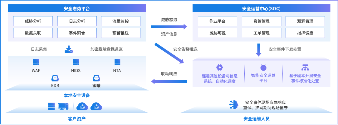 产品介绍内容图